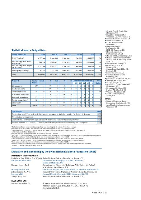 NCCR Guide 2013 - Schweizerischer Nationalfonds (SNF)