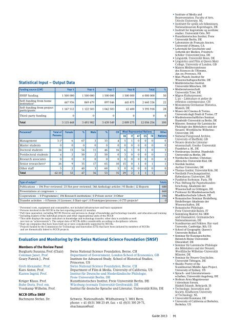 NCCR Guide 2013 - Schweizerischer Nationalfonds (SNF)