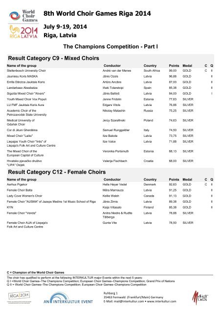 World Choir Games 2014 - Results PART I