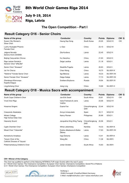 World Choir Games 2014 - Results PART I