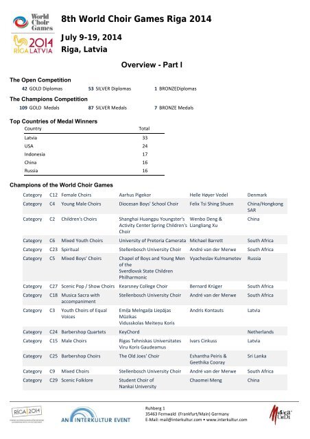 World Choir Games 2014 - Results PART I