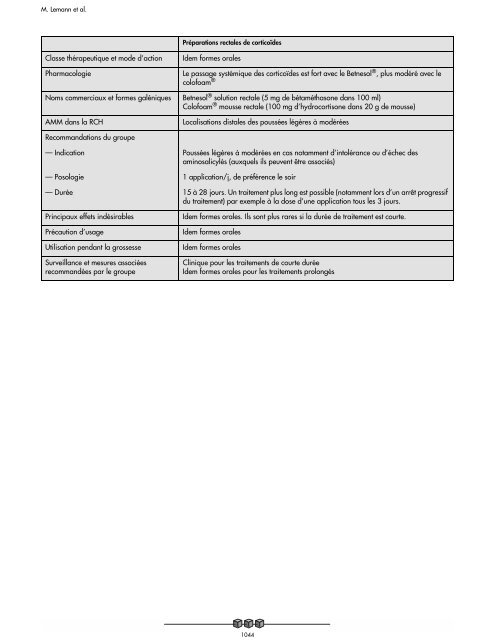 Fiches d'utilisation pratique des principaux médicaments ... - SNFGE