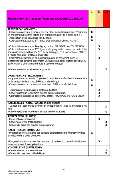 Cancérologie digestive - SNFGE