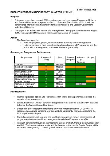 SNH/11/8/B903995 BUSINESS PERFORMANCE REPORT ...