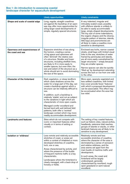 The siting and design of aquaculture in the landscape: visual and ...