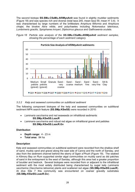 Marine biological survey to establish the distribution and status of ...