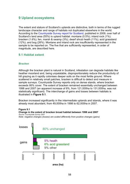 Scotland's Wildlife â an assessment of biodiversity in 20