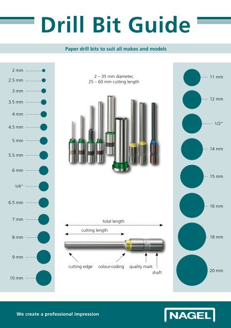 Drill Bit Guide Ernst Nagel Gmbh 