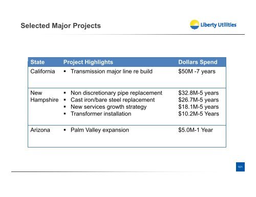 slides here - Algonquin Power & Utilities Corp.