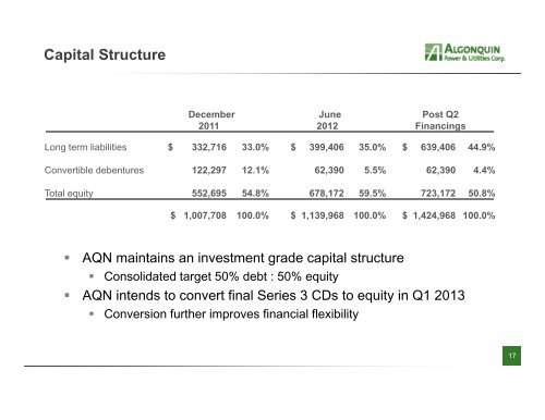 slides here - Algonquin Power & Utilities Corp.