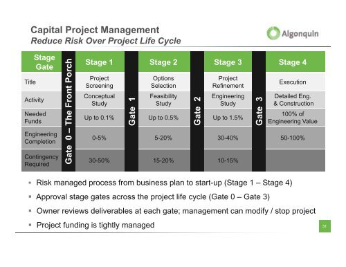 slides here - Algonquin Power & Utilities Corp.