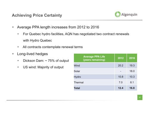 slides here - Algonquin Power & Utilities Corp.