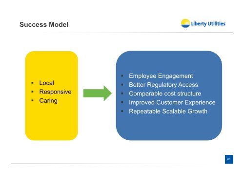 slides here - Algonquin Power & Utilities Corp.