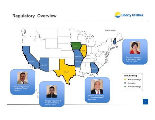 slides here - Algonquin Power & Utilities Corp.