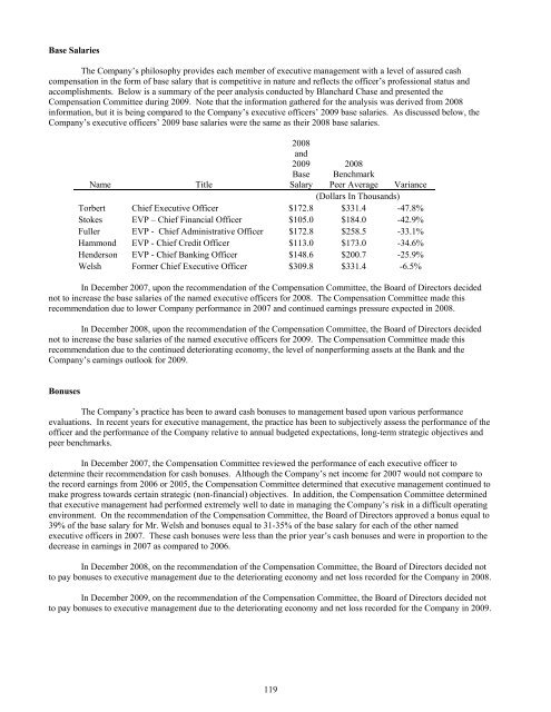 pab bankshares, inc. - SNL Financial