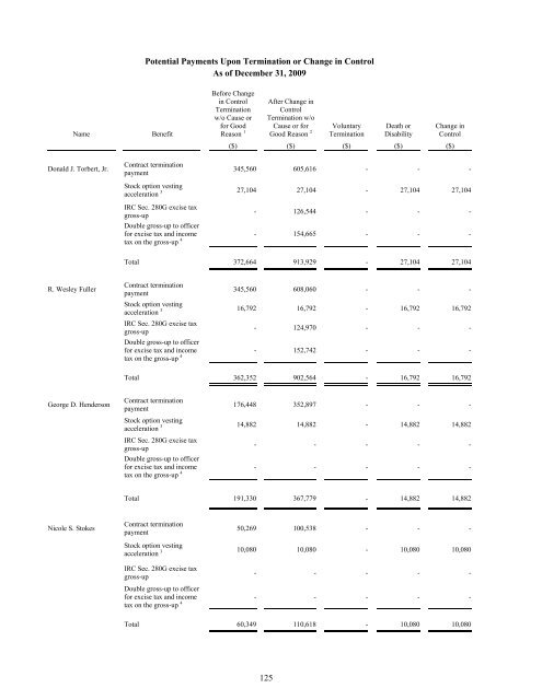 pab bankshares, inc. - SNL Financial