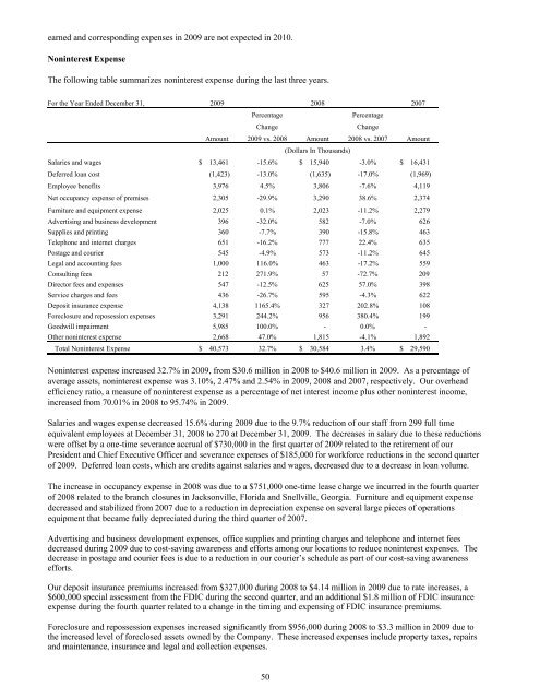 pab bankshares, inc. - SNL Financial