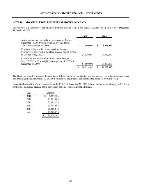 pab bankshares, inc. - SNL Financial