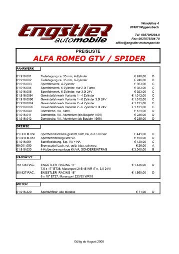 ALFA ROMEO GTV / SPIDER - Engstler Tuning