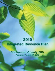 IRPfinal_091511.pdf - Snohomish County PUD