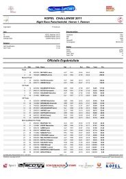 Results-List Final Ranking Parallel SL Ladies EUROPACUP FINAL ...