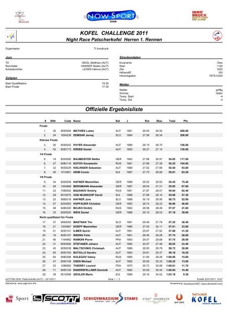 KOFEL CHALLENGE 2011 Offizielle Ergebnisliste - Snowboard ...