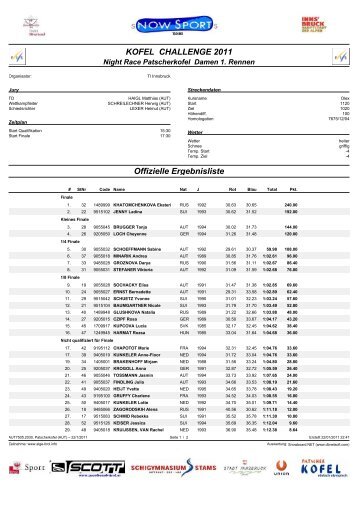 KOFEL CHALLENGE 2011 Offizielle Ergebnisliste - Snowboard ...