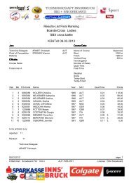 Results-List Final Ranking BoarderCross Ladies SBX cross battle ...