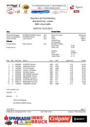 Results-List Final Ranking BoarderCross Ladies SBX cross battle ...