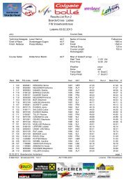 Results-List Final Ranking Parallel SL Ladies EUROPACUP FINAL ...