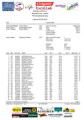 Results-List Run 2 BoarderCross Ladies FIS Snowboardcross ...