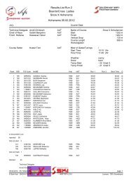 Results-List Run 2 BoarderCross Ladies Snow X Hohenems ...