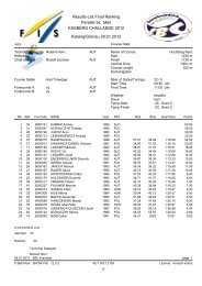 Results-List Final Ranking Parallel SL Ladies EUROPACUP FINAL ...