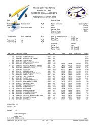 Results-List Final Ranking Parallel SL Men KASBERG CHALLANGE ...