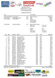 Results-List Final Ranking Parallel SL Ladies EUROPACUP FINAL ...