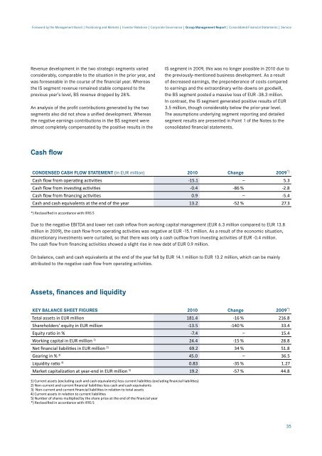 Annual Report 2010 - S&T