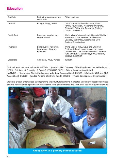 SNV Uganda 2009 Annual Report