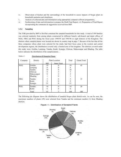 download (pdf, 11MB) - SNV