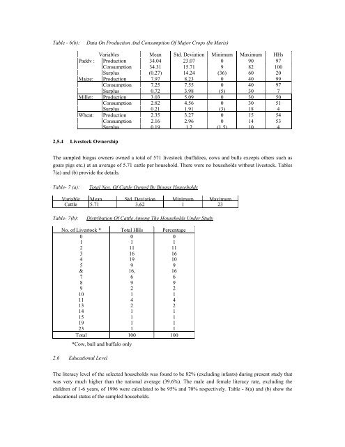 download (pdf, 11MB) - SNV