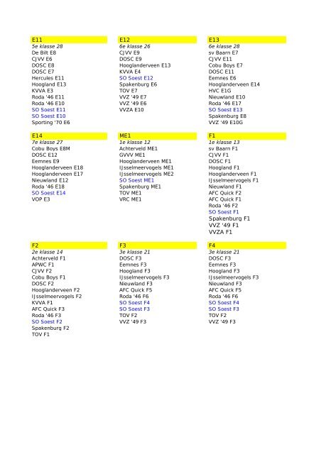 Indelingen competitie