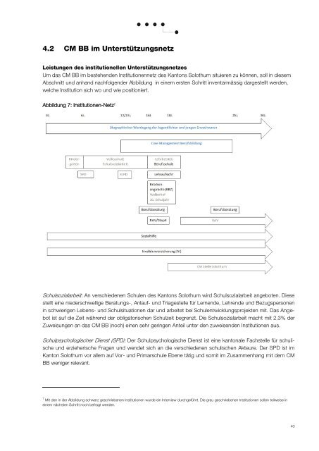 Zwischenbericht Evaluation - Kanton Solothurn