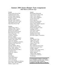Summer 2004 Junior Olympic Team Assignments - Southern ...