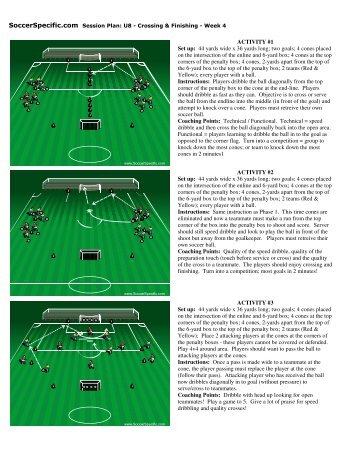 SoccerSpecific.com Session Plan: U8 - Crossing & Finishing - SOCA