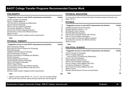 Part 1 3.7.qxp - Southwestern Oregon Community College