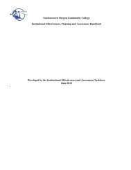 Institutional Effectiveness, Planning and Assessment Handbook