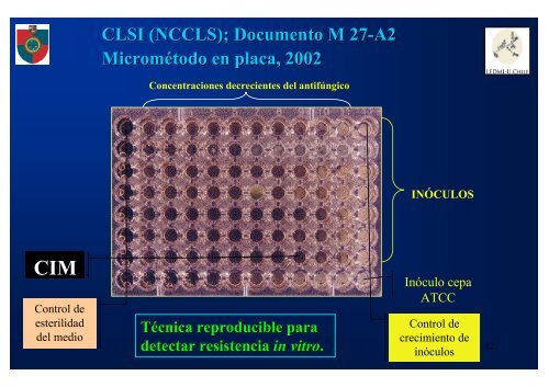 Estudio de susceptibilidad in vitro