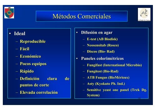 Estudio de susceptibilidad in vitro