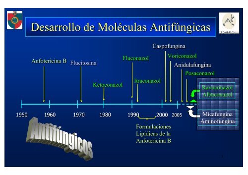 Estudio de susceptibilidad in vitro