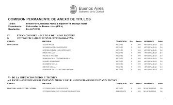 Incumbencias CABA - Profesorado en Trabajo Social - Facultad de ...