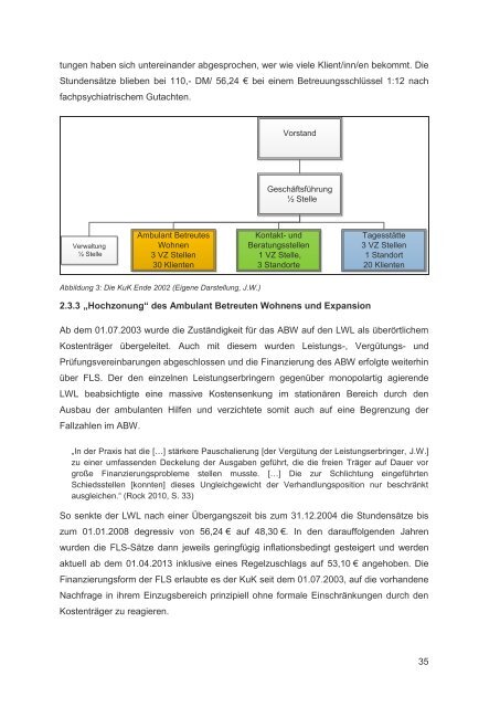 Masterarbeit als PDF/A-Datei (6,7 MB) - Socialnet